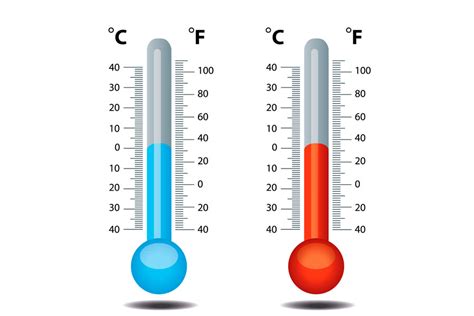 Grados fahrenheit a grados c - La fórmula para la conversión de 320 grados Fahrenheit a grados Celsius es: [°C] = (320°F − 32) × 5 ⁄ 9. De tal manera que el resultado obtenido es 320 Fahrenheit = 160 centígrados. Se necesita mucha práctica para conseguir hacer este cálculo de forma mental.